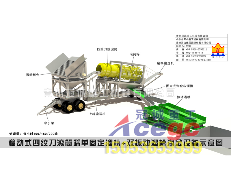 移動(dòng)式四絞刀滾筒篩單固定溜槽+雙振動(dòng)溜槽沙金設(shè)備