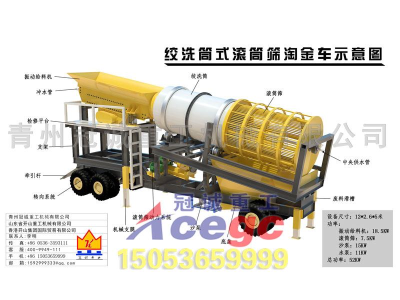 移動(dòng)絞洗筒式滾筒篩沙金車